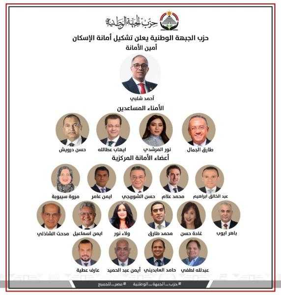 حزب الجبهة الوطنية يعلن تشكيل أمانة الإسكان المركزية برئاسة شلبي