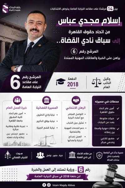 بين 14 مرشحًا يتنافسون على مقعد النيابة العامة في انتخابات نادي قضاة مصر،
